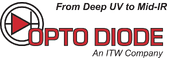 Opto Diode Corporation